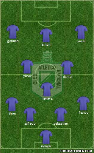 CDC Atlético Nacional Formation 2013