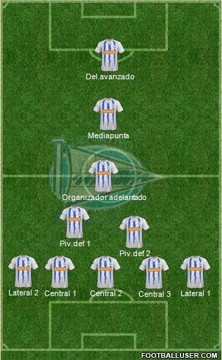 D. Alavés S.A.D. Formation 2013
