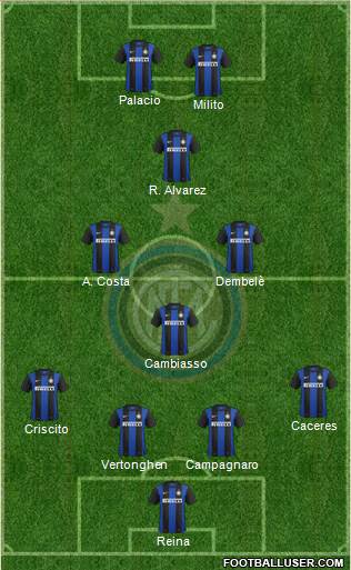 F.C. Internazionale Formation 2013