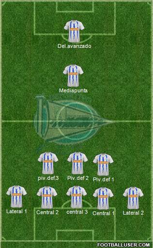 D. Alavés S.A.D. Formation 2013