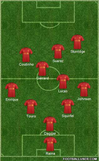 Liverpool Formation 2013
