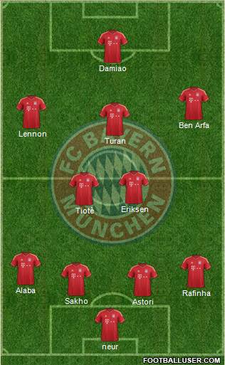 FC Bayern München Formation 2013
