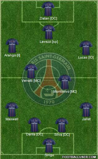 Paris Saint-Germain Formation 2013