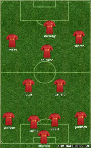 Liverpool Formation 2013
