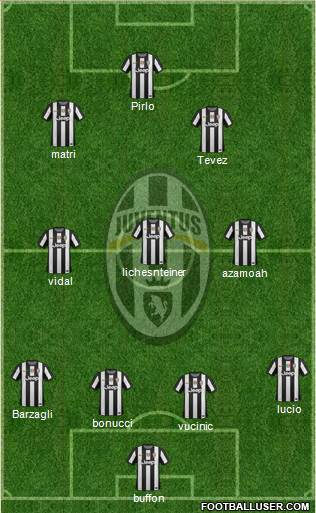 Juventus Formation 2013
