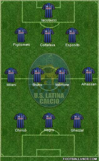 Latina 3-4-3 football formation