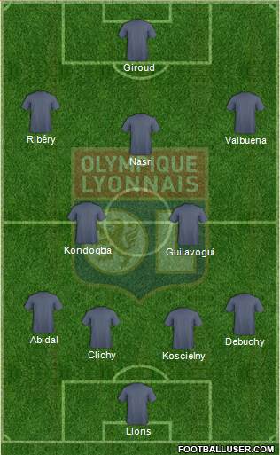 Olympique Lyonnais Formation 2013