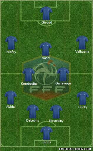 France Formation 2013