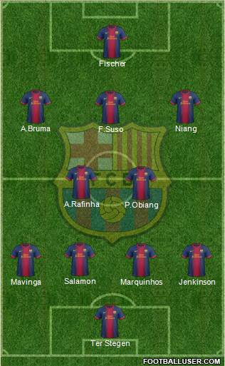 F.C. Barcelona Formation 2013