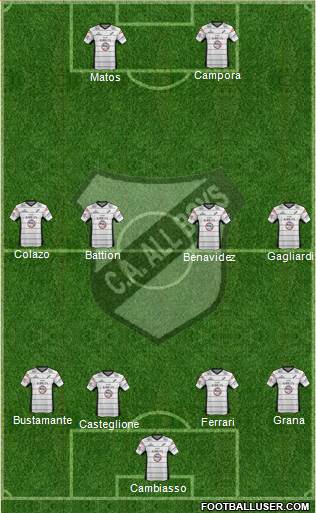All Boys Formation 2013