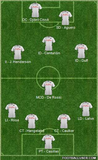 Fulham Formation 2013