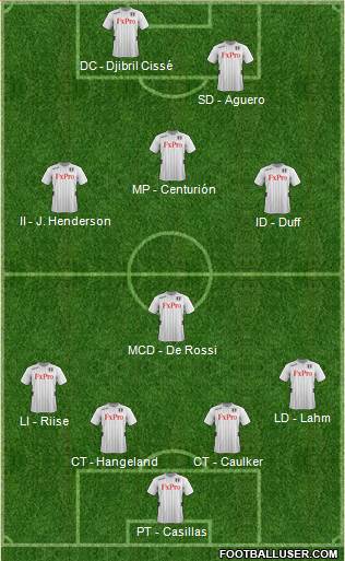 Fulham Formation 2013