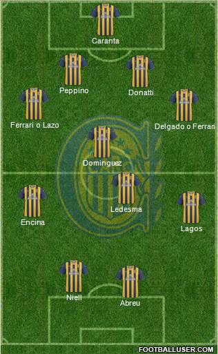 Rosario Central Formation 2013