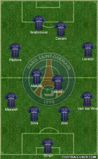 Paris Saint-Germain Formation 2013