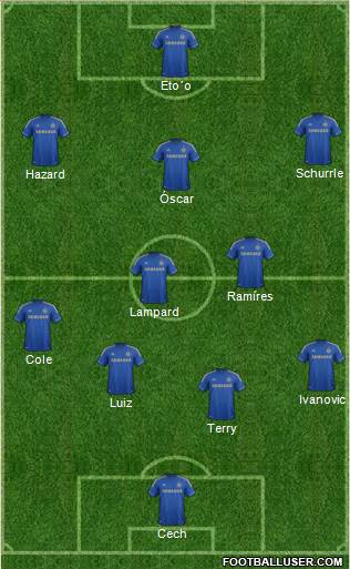 Chelsea Formation 2013
