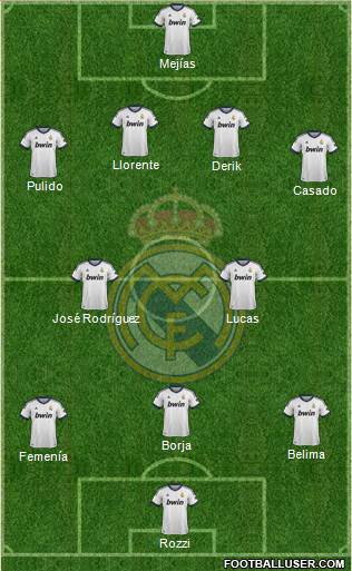 Real Madrid C.F. Formation 2013
