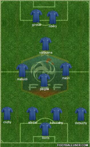 France Formation 2013
