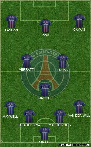 Paris Saint-Germain Formation 2013