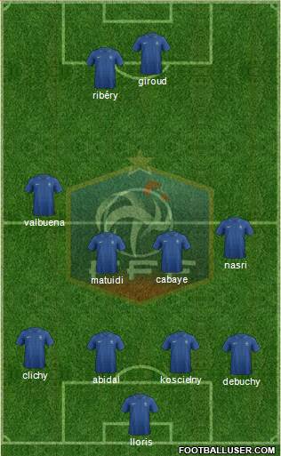 France Formation 2013