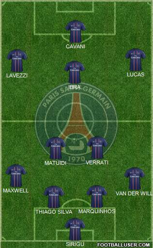 Paris Saint-Germain Formation 2013