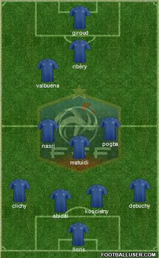 France Formation 2013