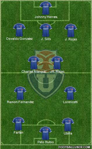 CF Universidad de Chile Formation 2013