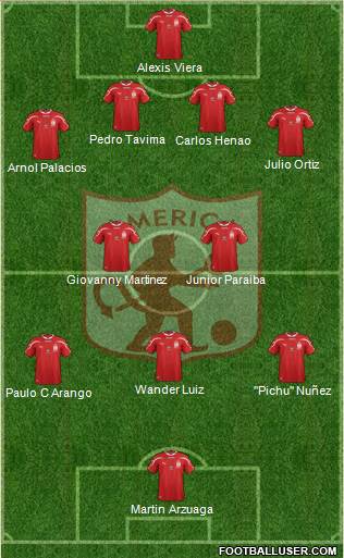 CD América de Cali Formation 2013