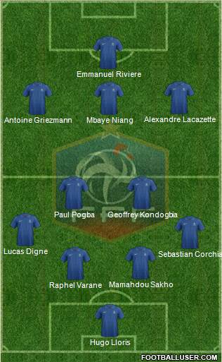 France Formation 2013