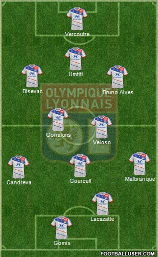 Olympique Lyonnais Formation 2013