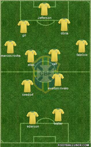 Brazil Formation 2013