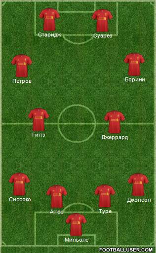 Liverpool Formation 2013