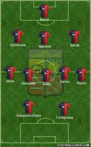Lumezzane Formation 2013