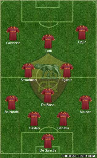 AS Roma Formation 2013
