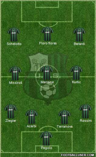 Sassuolo Formation 2013