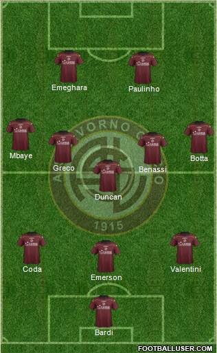 Livorno Formation 2013