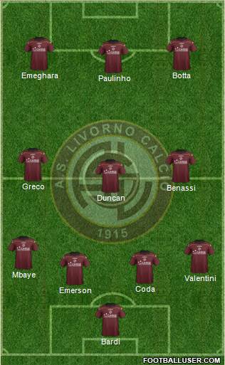 Livorno Formation 2013