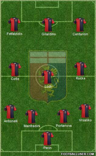 Genoa Formation 2013