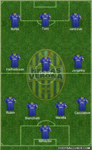 Hellas Verona Formation 2013