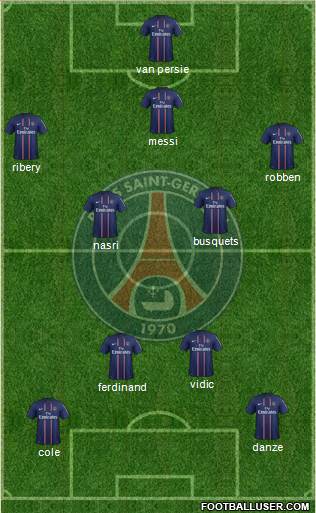 Paris Saint-Germain Formation 2013