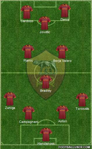 AS Roma Formation 2013