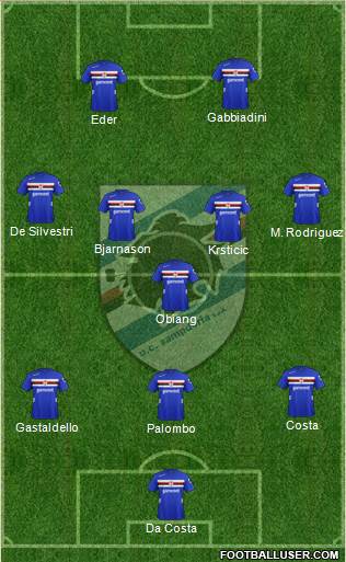 Sampdoria Formation 2013