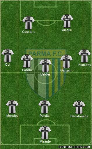 Parma Formation 2013