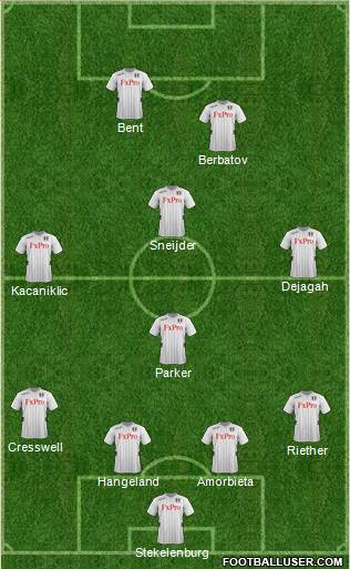 Fulham Formation 2013