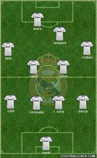 R. Madrid Castilla Formation 2013