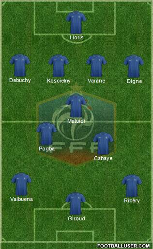 France Formation 2013