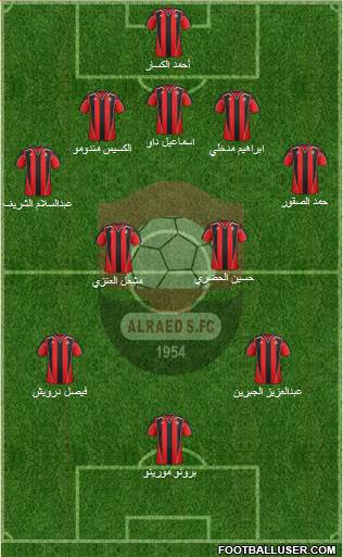 Al-Ra'eed Formation 2013