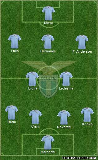 S.S. Lazio Formation 2013