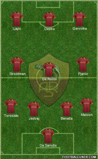 AS Roma Formation 2013