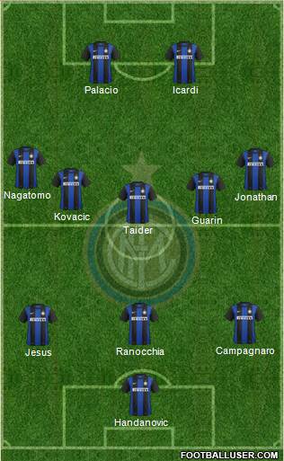 F.C. Internazionale Formation 2013