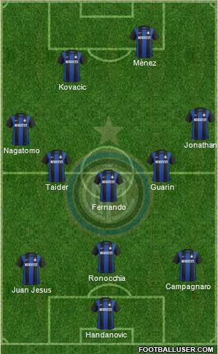 F.C. Internazionale Formation 2013